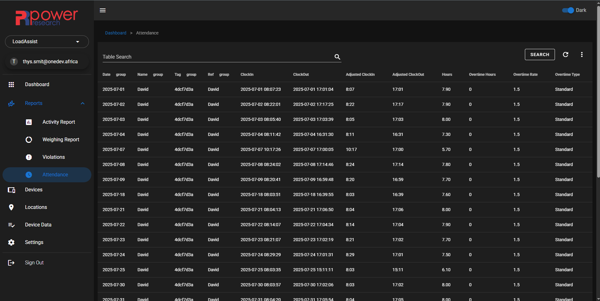 LoadAssist, view 1